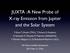 JUXTA : A New Probe of X-ray Emission from Jupiter and the Solar System