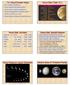 Venus Data (Table 12-1) 11b. Cloud-Covered Venus. Venus Data: Numbers. Venus Data: Special Features. Venus Phases & Angular Diameters