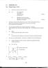 5.4 CHEMISTRY (233) Chemistry Paper 1 (233/1)