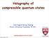 Holography of compressible quantum states
