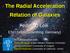 The Radial Acceleration Relation of Galaxies