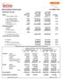 DECEMBER Almond Industry Position Report Crop Year /01-12/31 Kernel Wt /01-12/31 Kernel Wt.
