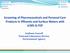 Screening of Pharmaceuticals and Personal Care Products in Effluents and Surface Waters with LCMS Q-TOF