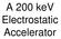 A 200 kev Electrostatic Accelerator