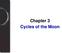 Chapter 3 Cycles of the Moon
