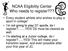 NCAA Eligibility Center Who needs to register???