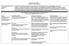 Trinity Area School District Template for Curriculum Mapping