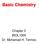 Basic Chemistry. Chapter 2 BIOL1000 Dr. Mohamad H. Termos