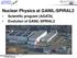 Nuclear Physics at GANIL-SPIRAL2 Scientific program (AGATA) Evolution of GANIL-SPIRAL2