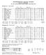 Official Basketball Box Score -- Game Totals -- Final Statistics Purdue vs Michigan 01/09/18 9:00 PM at Crisler Center, Ann Arbor, MI